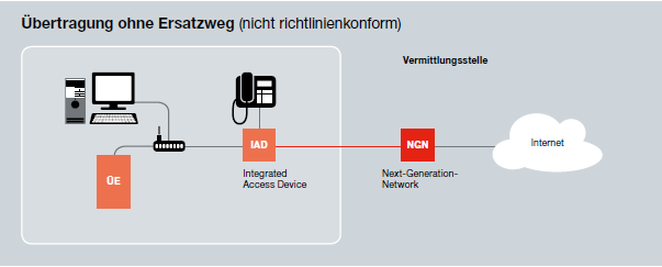 nextgernerationnetwork2