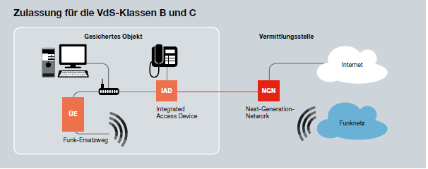 nextgernerationnetwork3